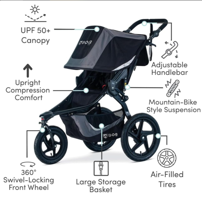 BOB Gear Revolution Flex 3.0 Stroller Single (1-4 Day Rental)